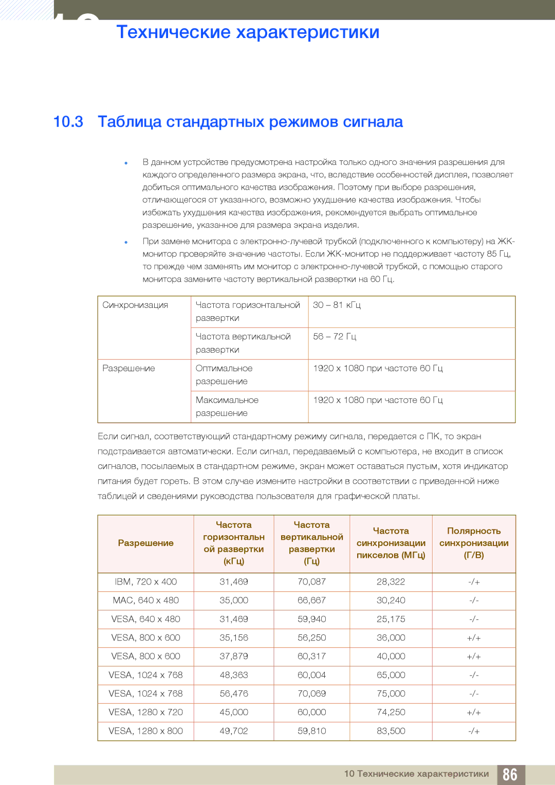 Samsung LS27D590CS/EN, LS27D590CS/CI manual 10.3 Таблица стандартных режимов сигнала 