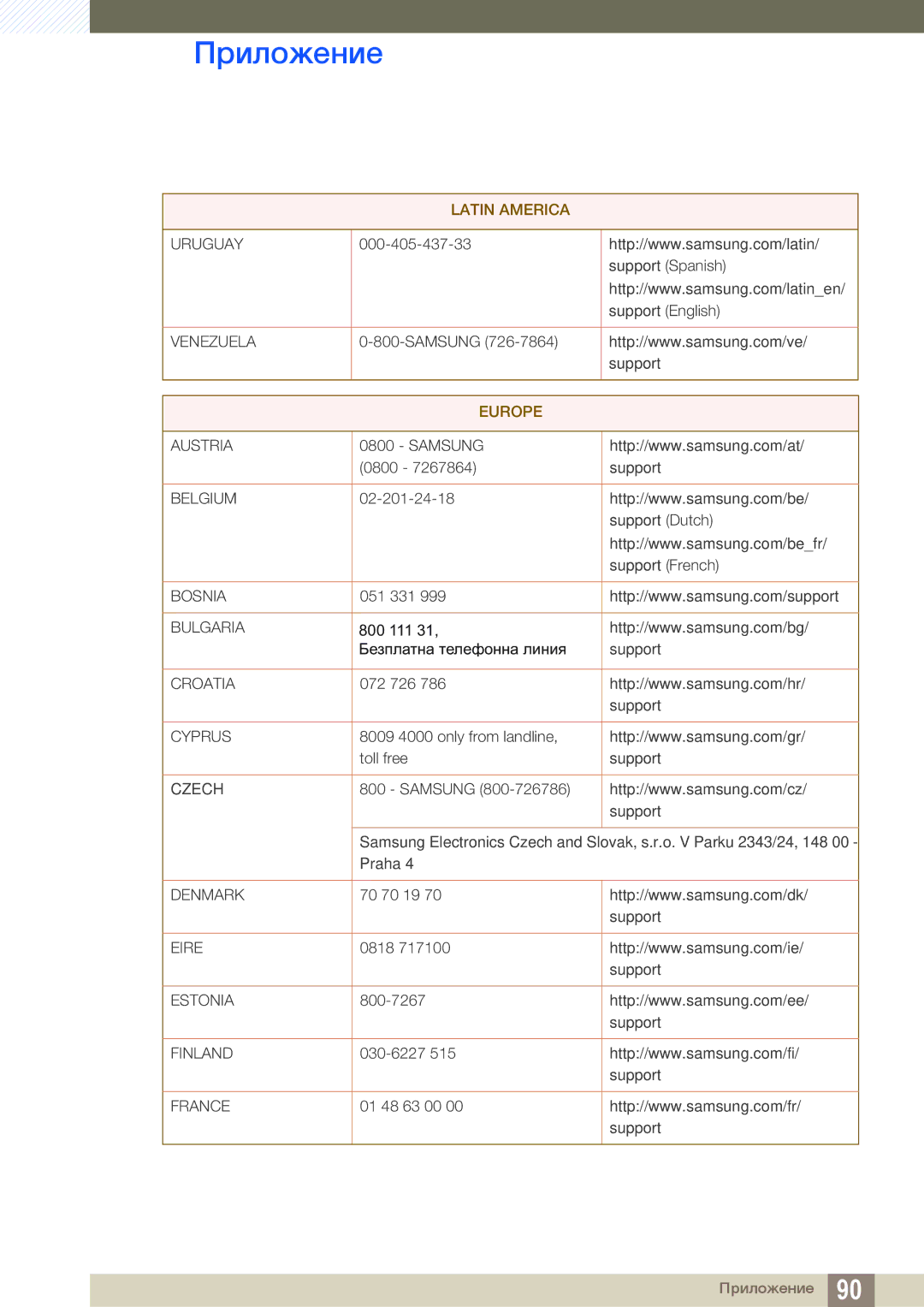 Samsung LS27D590CS/EN, LS27D590CS/CI manual Europe 