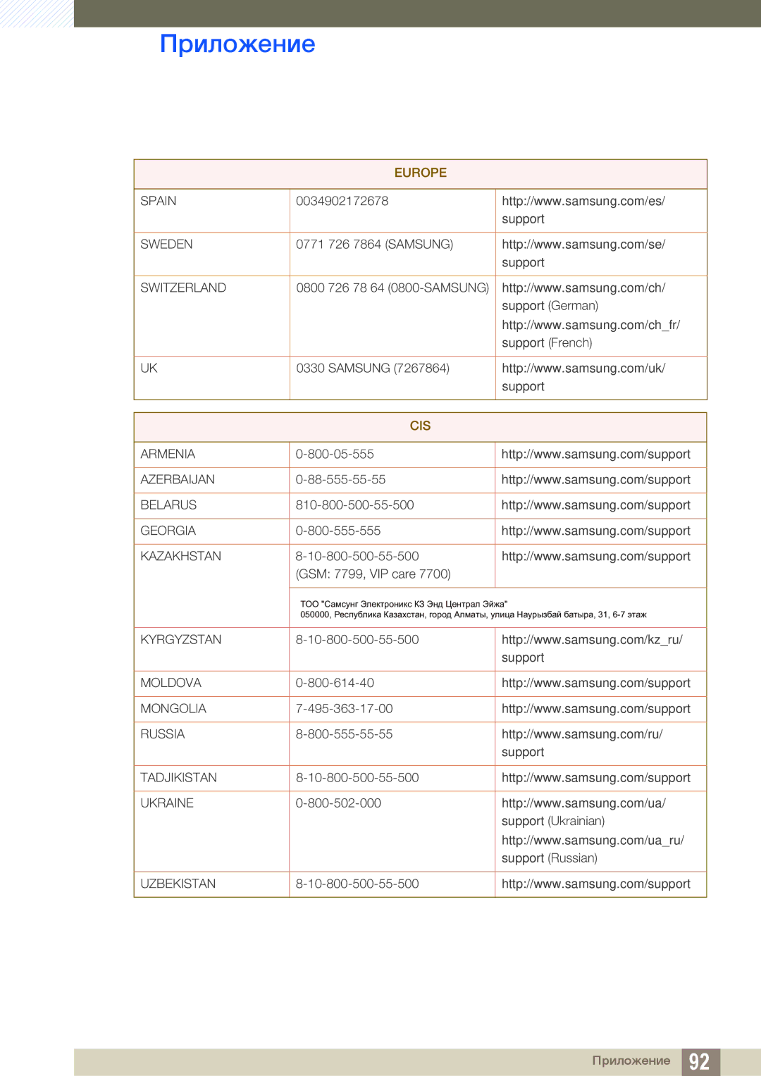 Samsung LS27D590CS/EN, LS27D590CS/CI manual Cis 