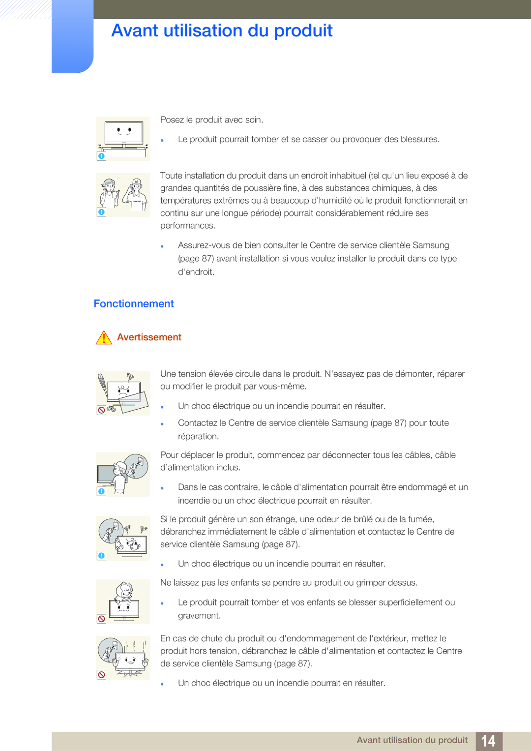 Samsung LS27D590CS/EN manual Fonctionnement 