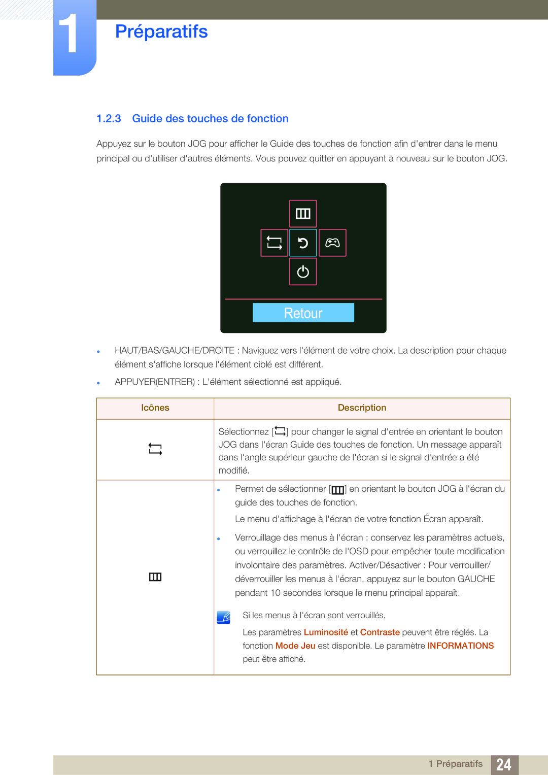 Samsung LS27D590CS/EN manual Retour, Guide des touches de fonction 