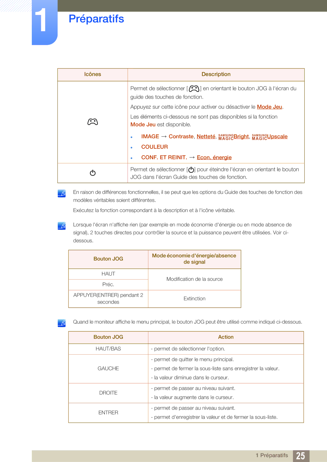 Samsung LS27D590CS/EN manual  Image 