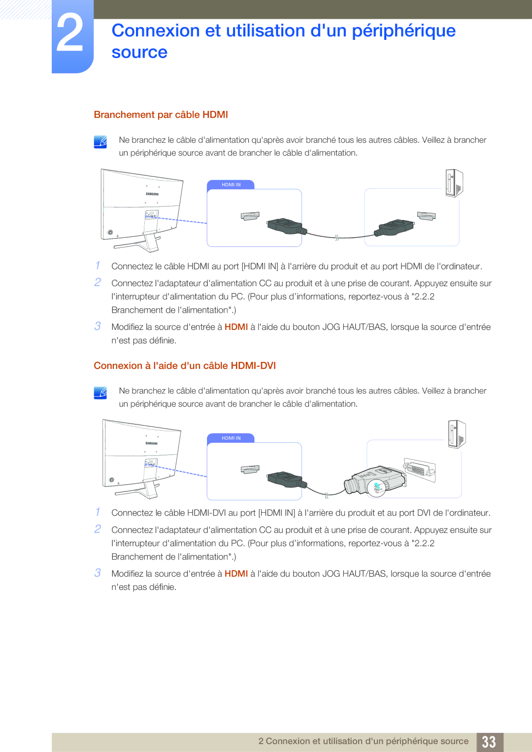 Samsung LS27D590CS/EN manual Branchement par câble Hdmi, Connexion à laide dun câble HDMI-DVI 