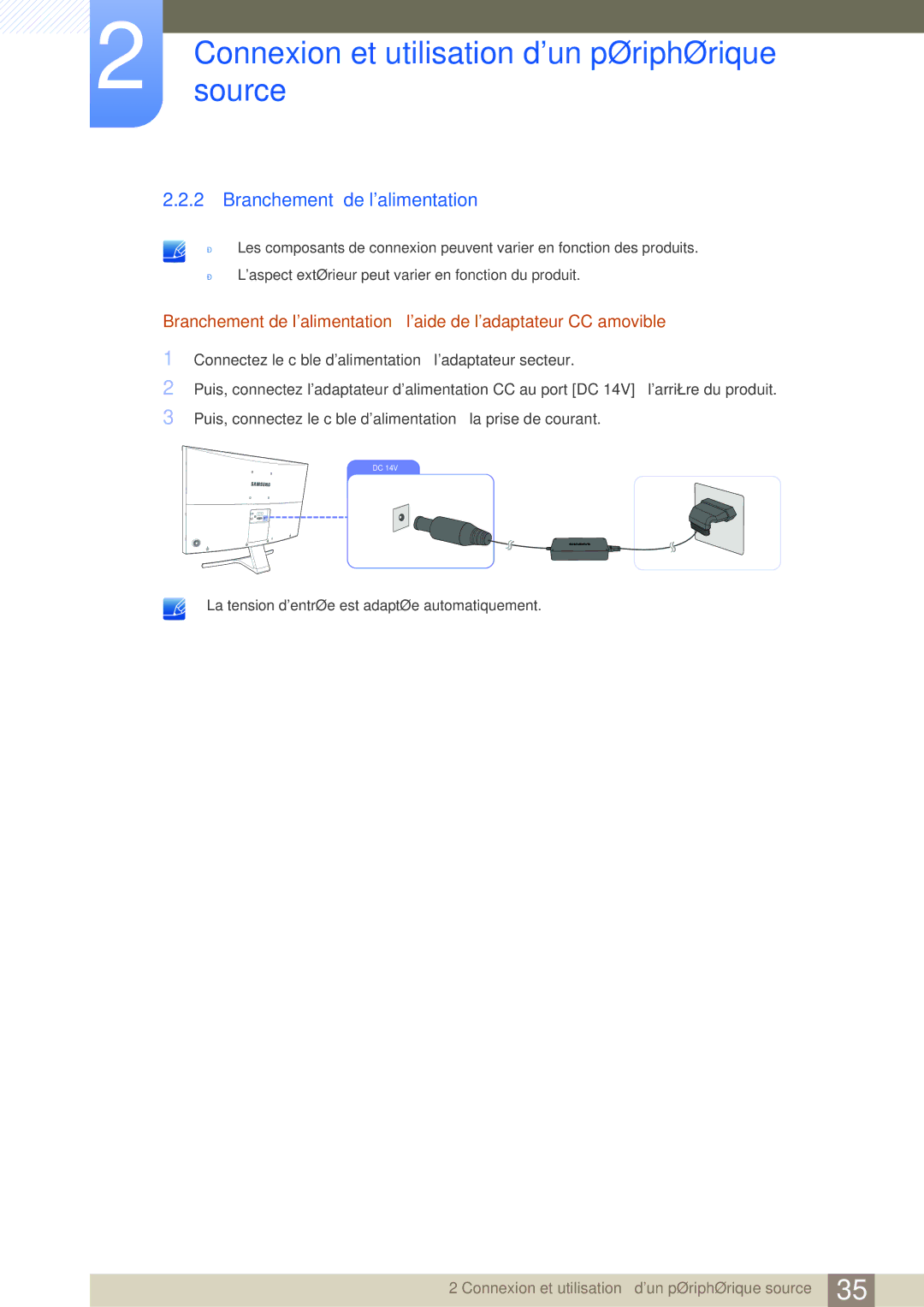 Samsung LS27D590CS/EN manual Branchement de lalimentation 