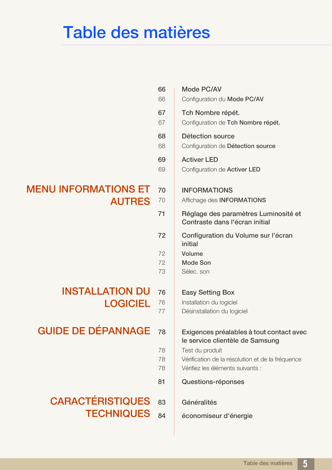 Samsung LS27D590CS/EN manual Informations 