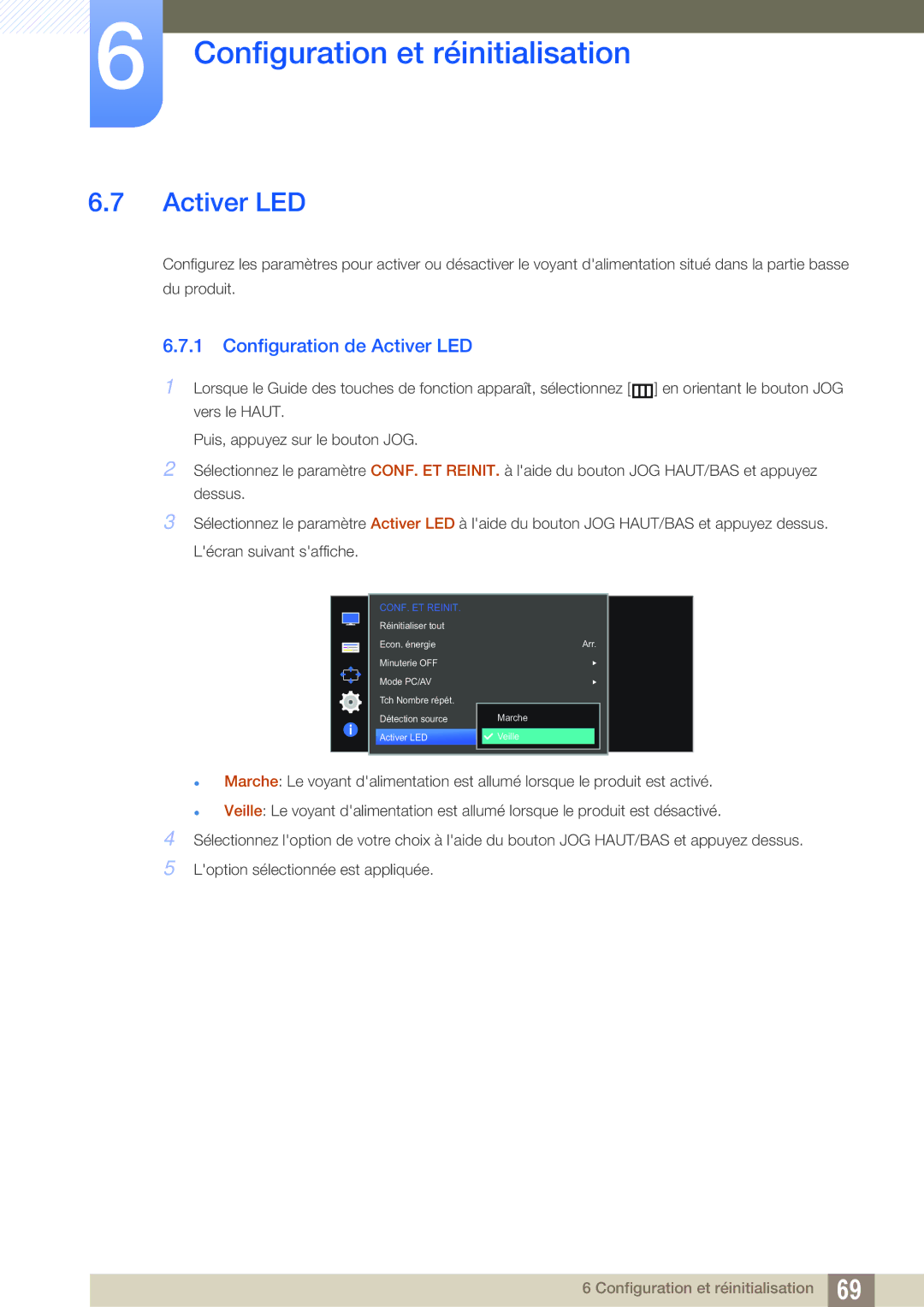 Samsung LS27D590CS/EN manual Configuration de Activer LED 