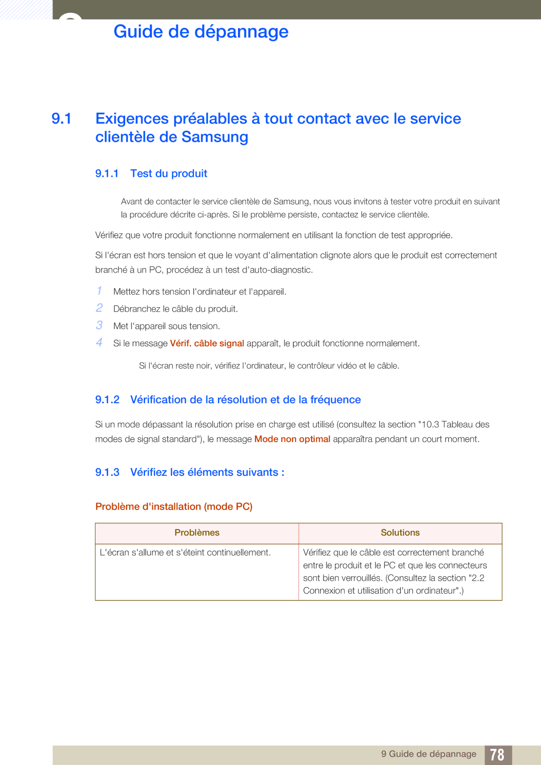 Samsung LS27D590CS/EN manual Guide de dépannage, Test du produit, 2 Vérification de la résolution et de la fréquence 