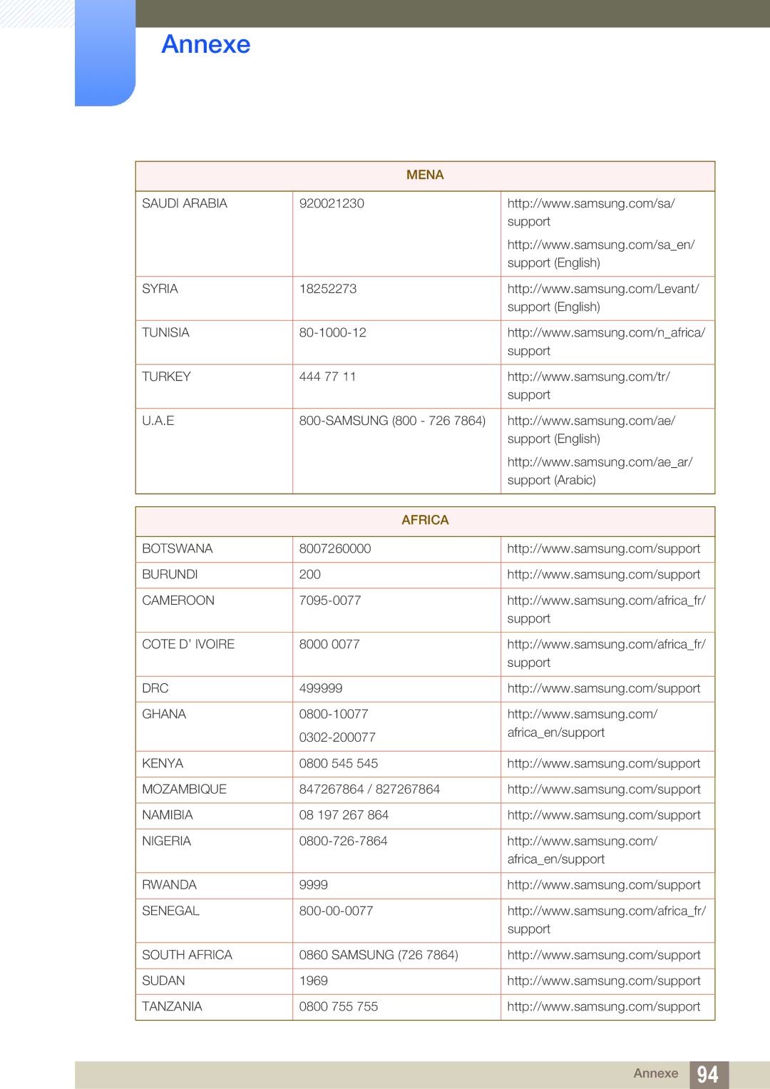 Samsung LS27D590CS/EN manual Africa 