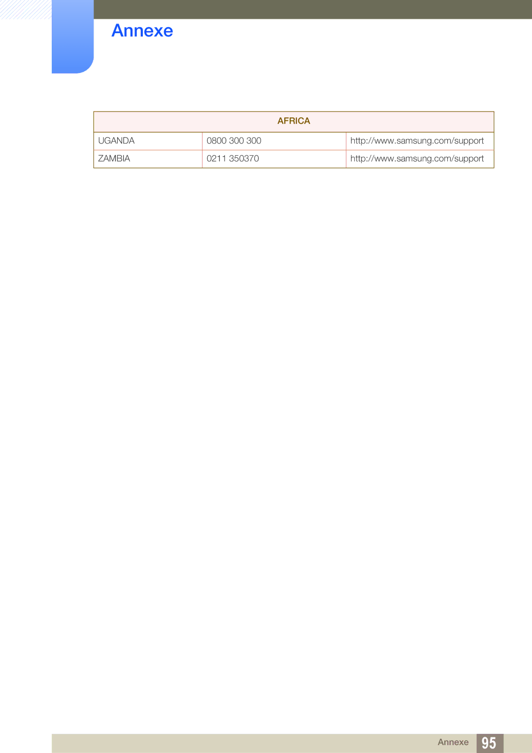 Samsung LS27D590CS/EN manual Uganda 