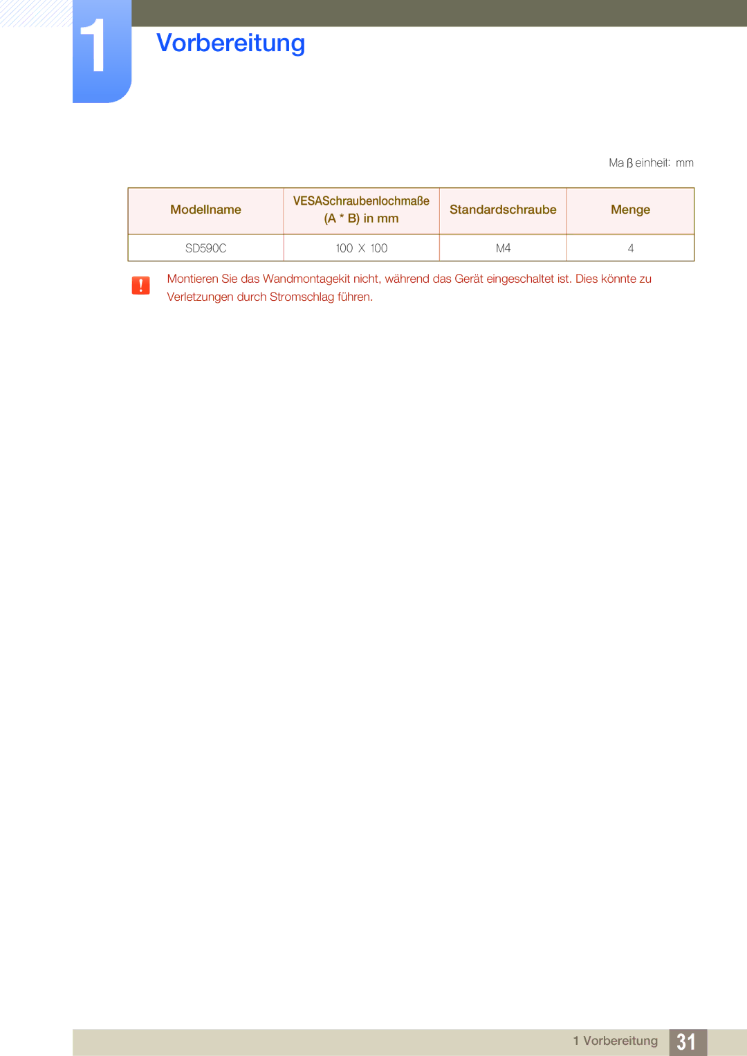 Samsung LS27D590CS/EN manual Modellname 