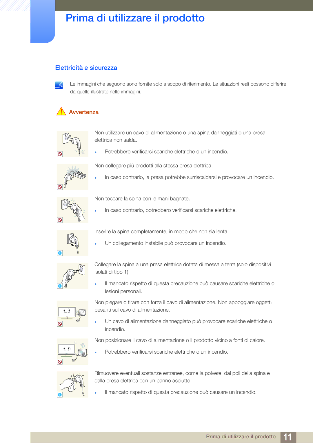 Samsung LS27D590CS/EN manual Elettricità e sicurezza, Avvertenza 