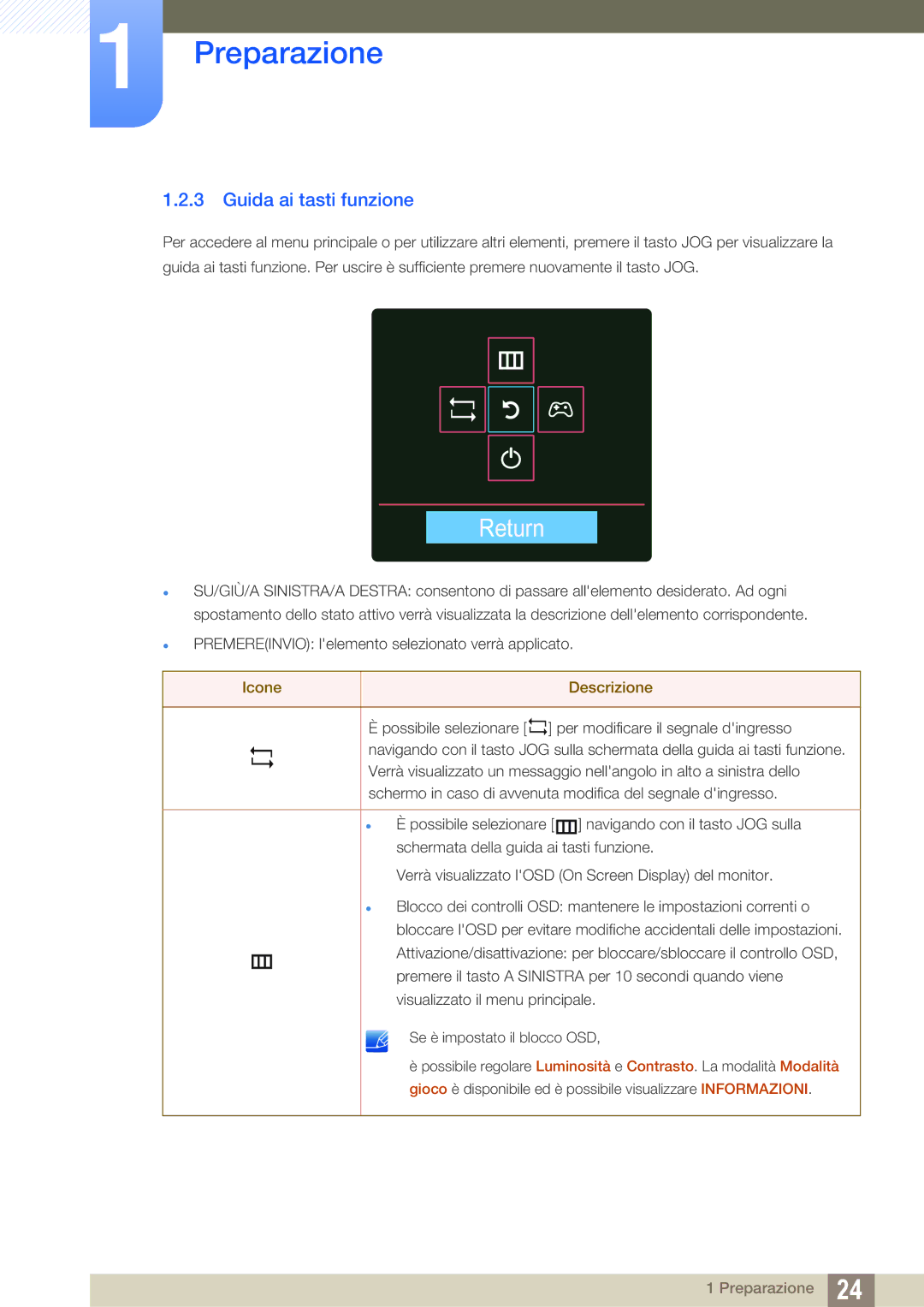 Samsung LS27D590CS/EN manual Return, Guida ai tasti funzione 