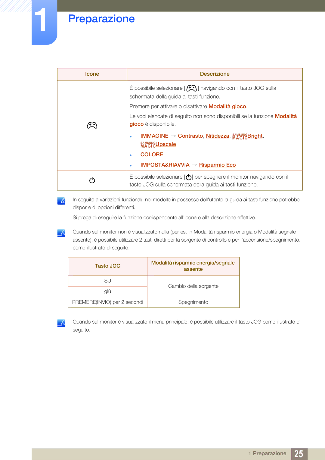 Samsung LS27D590CS/EN manual  Immagine 