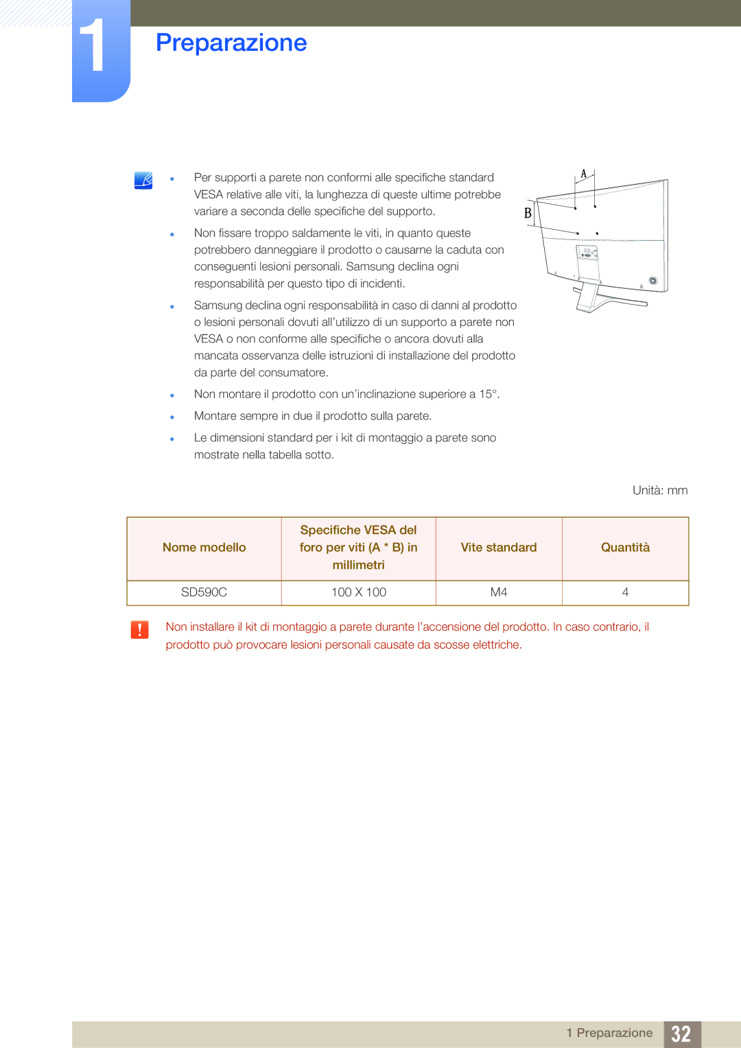 Samsung LS27D590CS/EN manual SD590C 100 X 