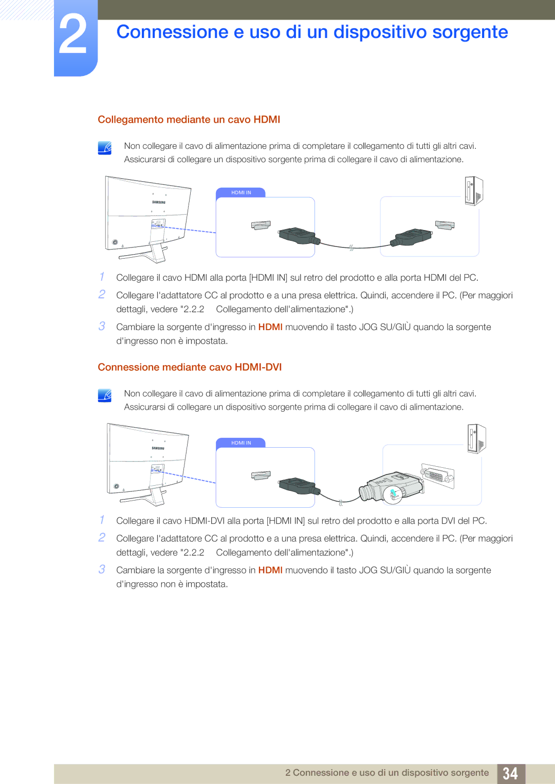 Samsung LS27D590CS/EN manual Collegamento mediante un cavo Hdmi, Connessione mediante cavo HDMI-DVI 
