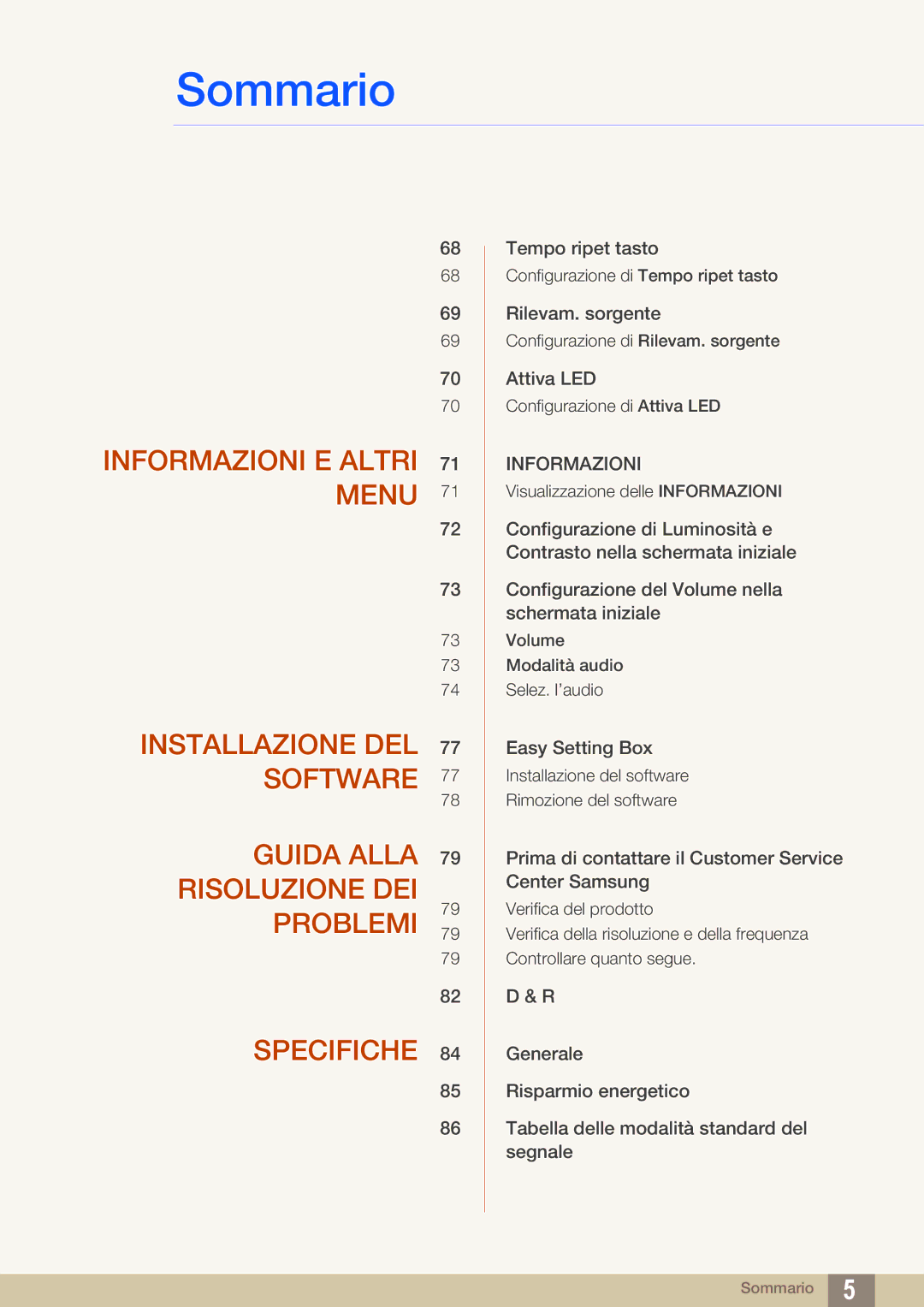 Samsung LS27D590CS/EN manual Informazioni 