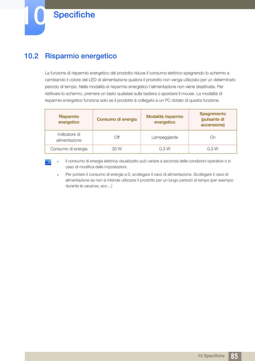 Samsung LS27D590CS/EN manual Risparmio energetico 