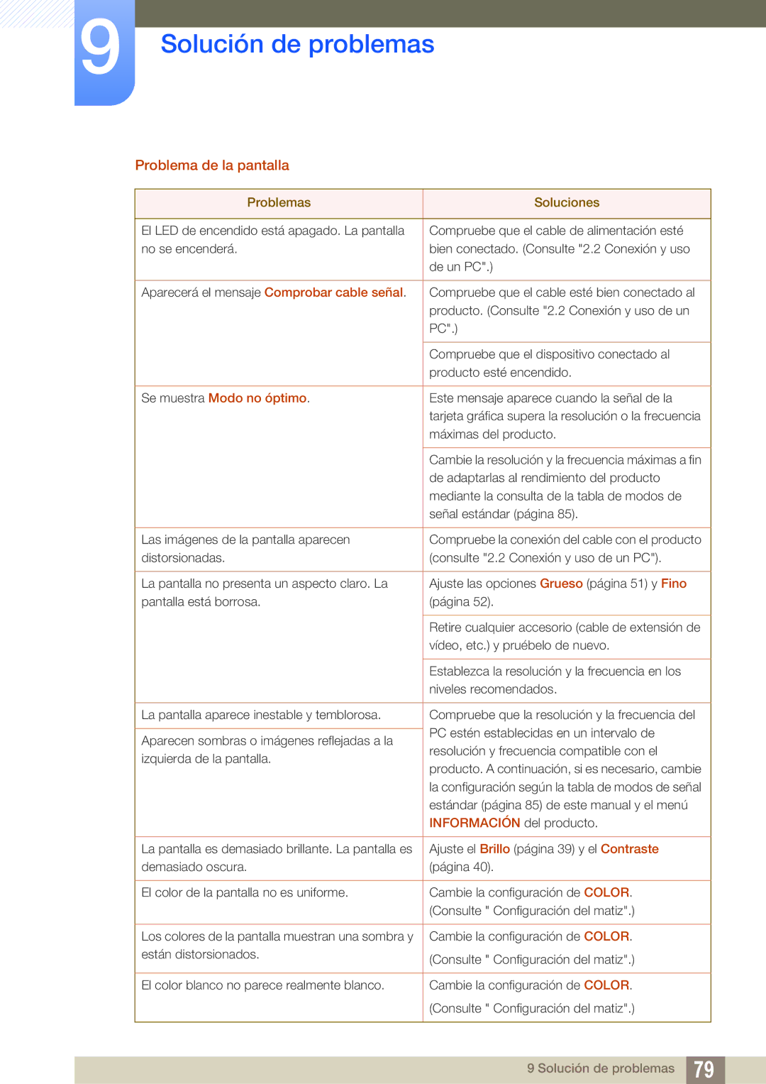 Samsung LS27D590CS/EN manual Problema de la pantalla, Se muestra Modo no óptimo 