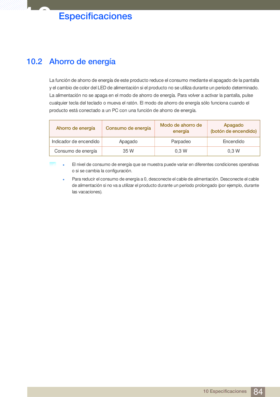 Samsung LS27D590CS/EN manual Ahorro de energía 