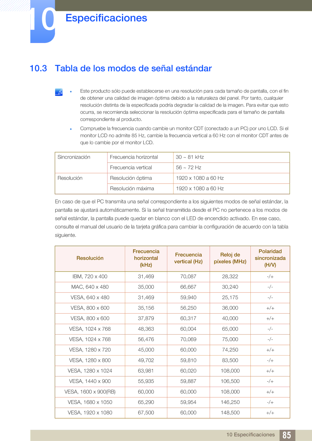 Samsung LS27D590CS/EN manual Tabla de los modos de señal estándar 