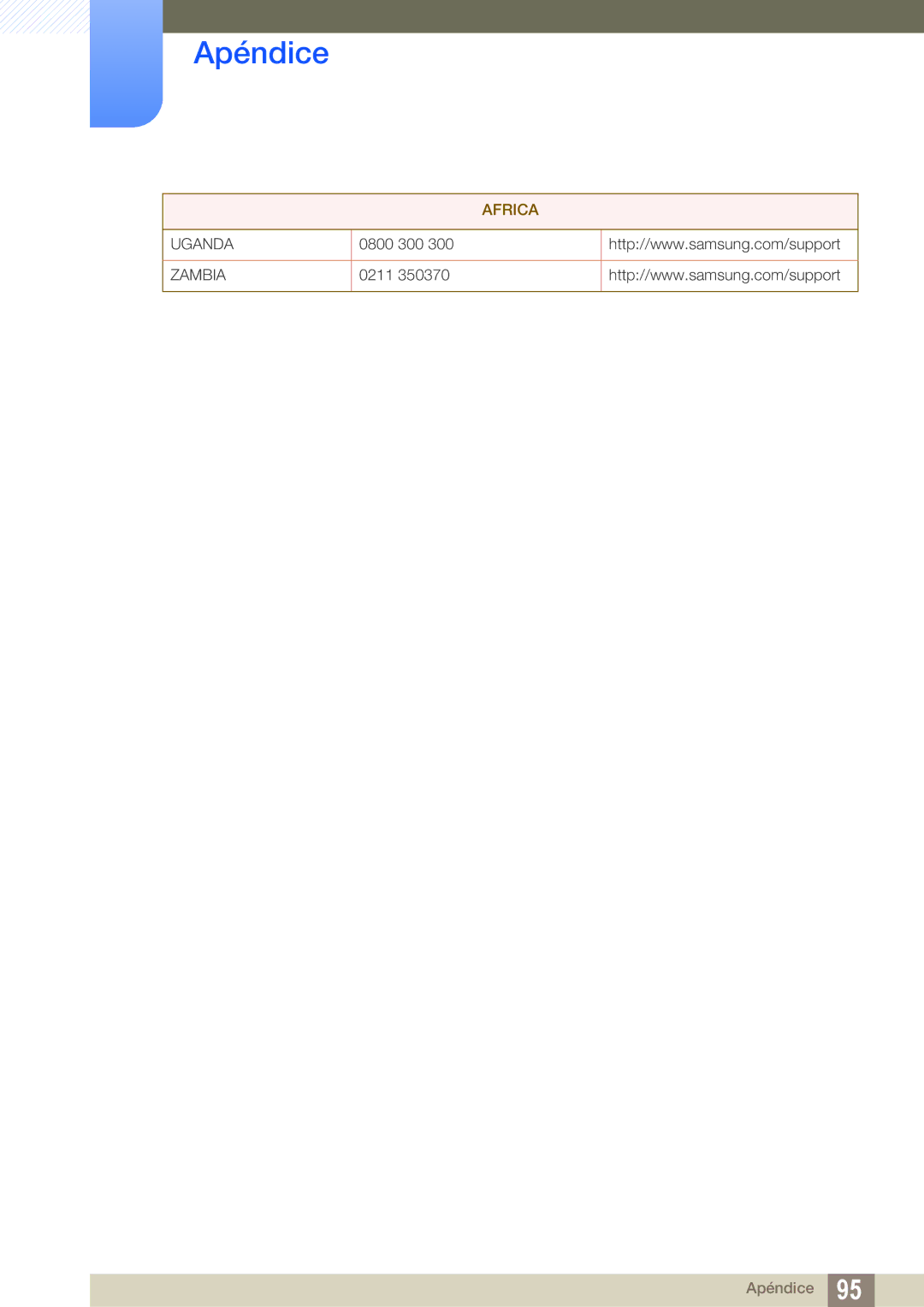 Samsung LS27D590CS/EN manual Uganda 