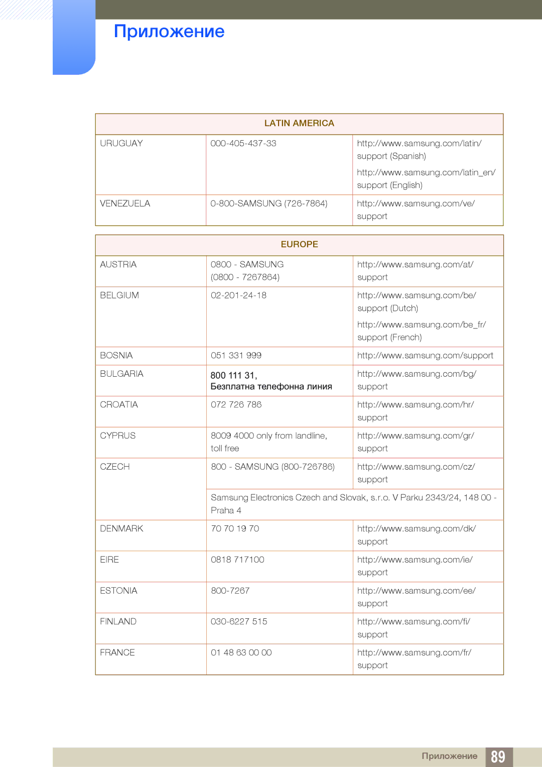 Samsung LS27D590CS/EN manual Europe 