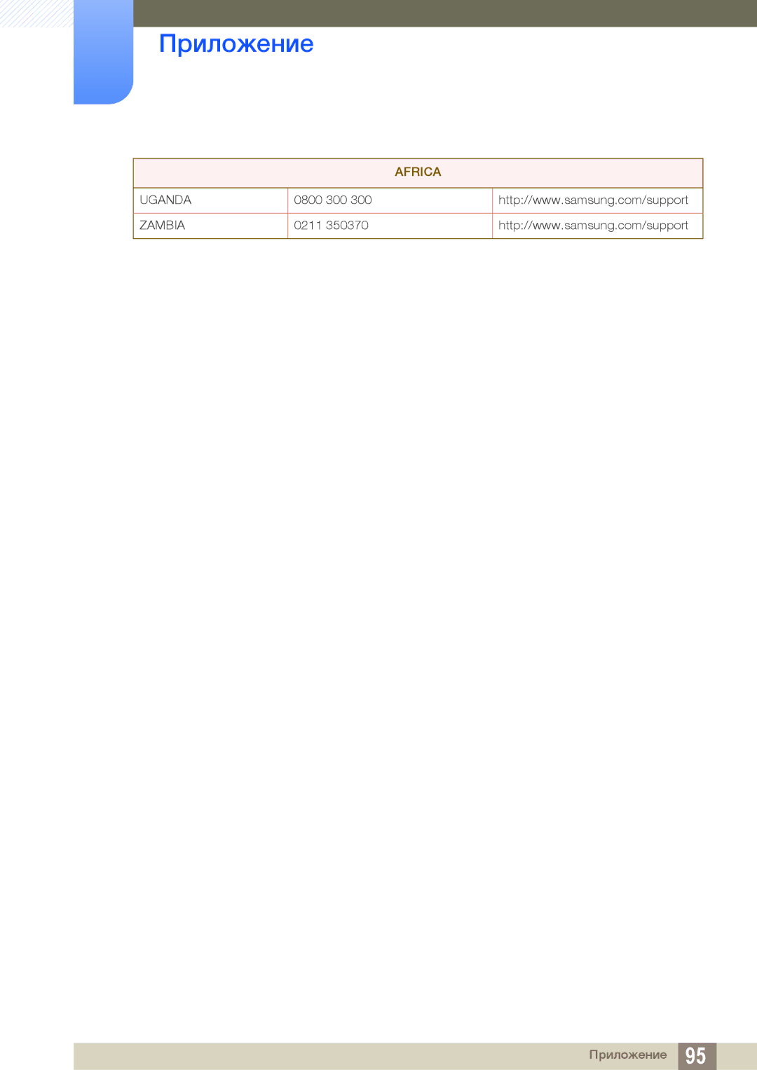 Samsung LS27D590CS/EN manual Uganda 