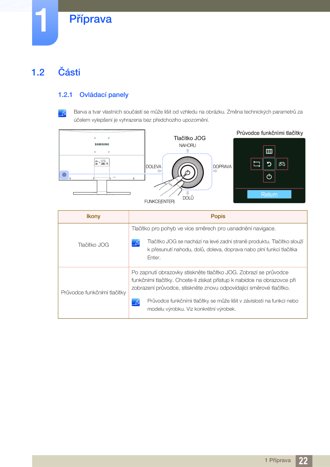 Samsung LS27D590CS/EN manual Části, 1 Ovládací panely 