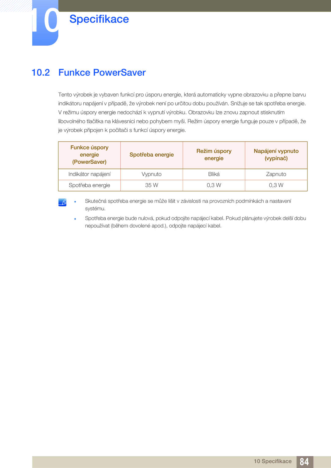 Samsung LS27D590CS/EN manual Funkce PowerSaver 