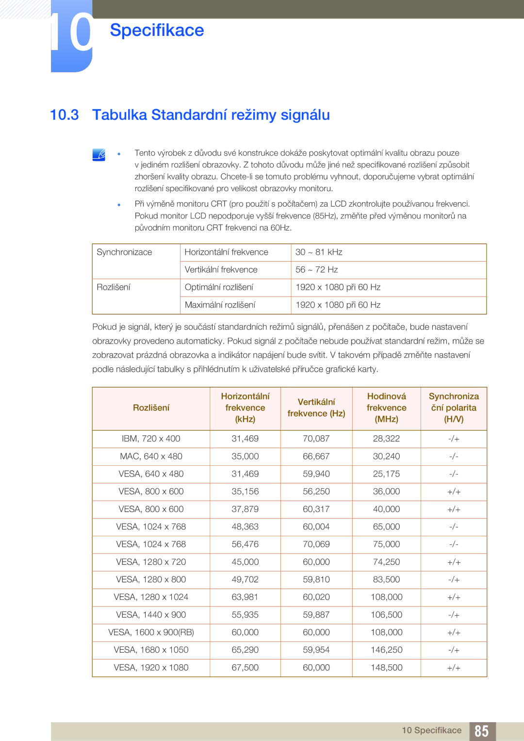 Samsung LS27D590CS/EN manual Tabulka Standardní režimy signálu 