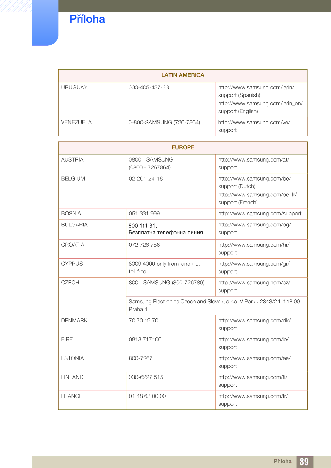 Samsung LS27D590CS/EN manual Europe 