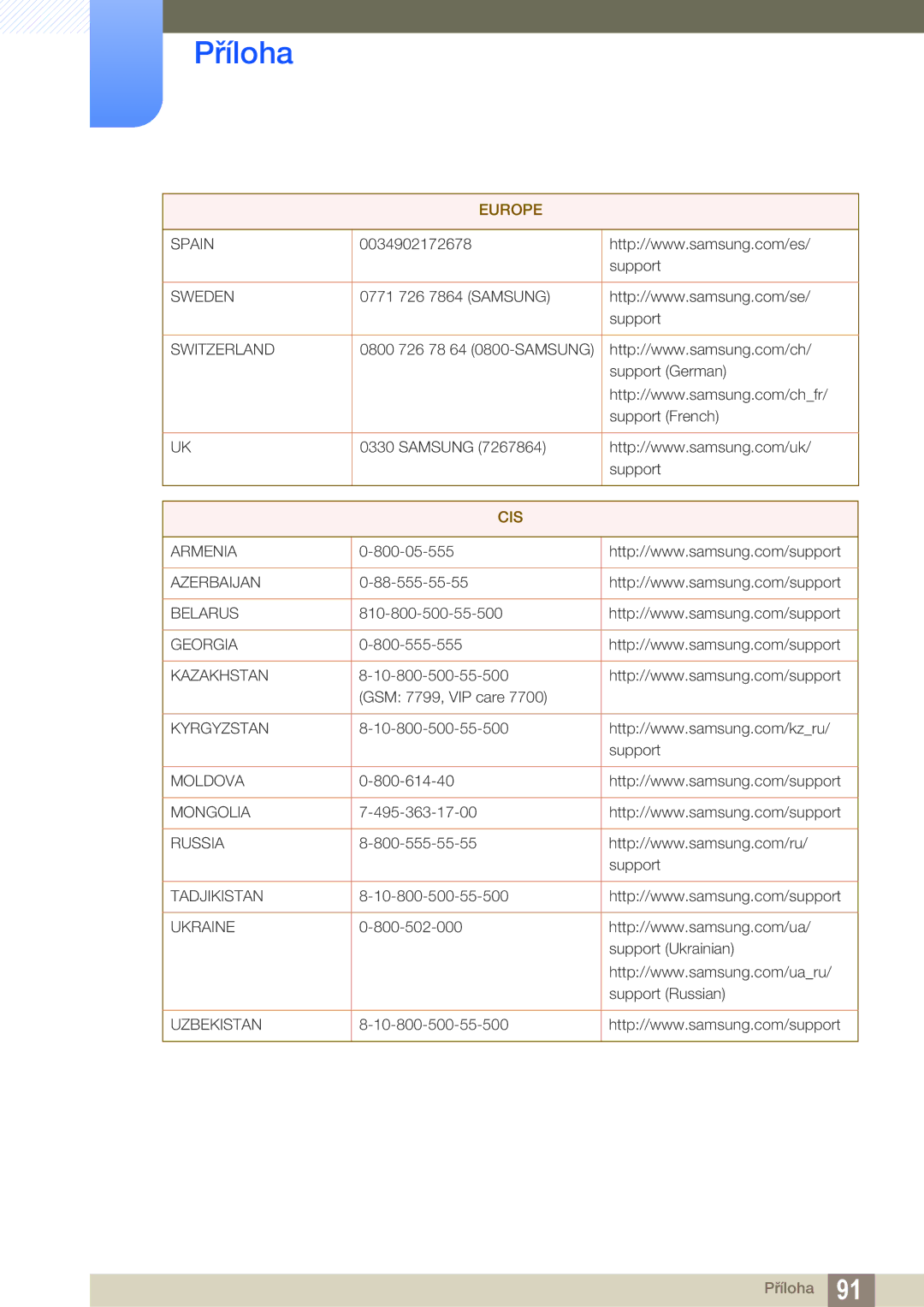 Samsung LS27D590CS/EN manual Cis 