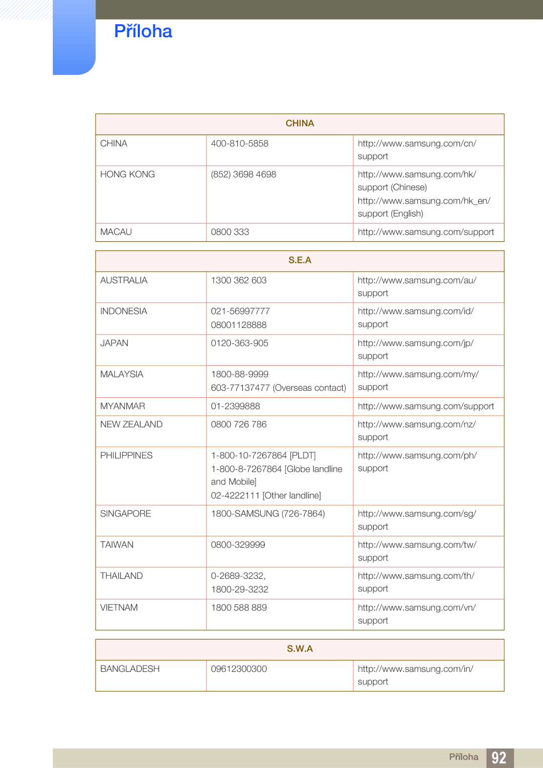 Samsung LS27D590CS/EN manual China 