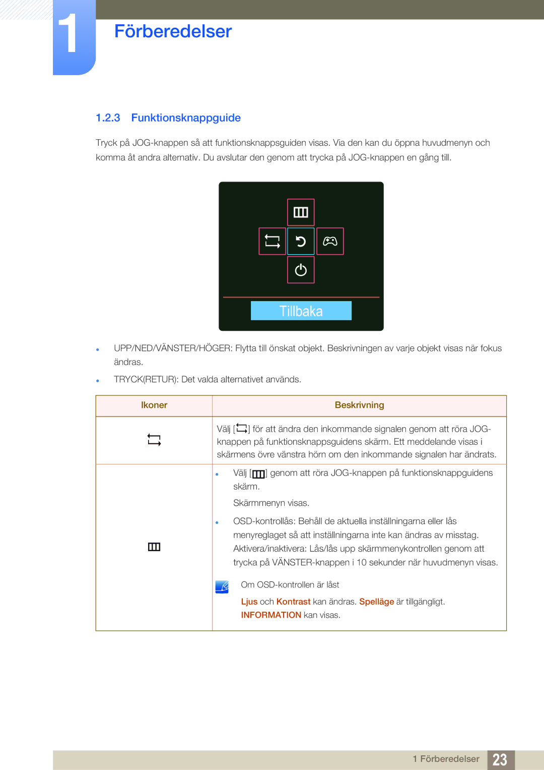 Samsung LS27D590CS/EN manual Tillbaka, Funktionsknappguide 