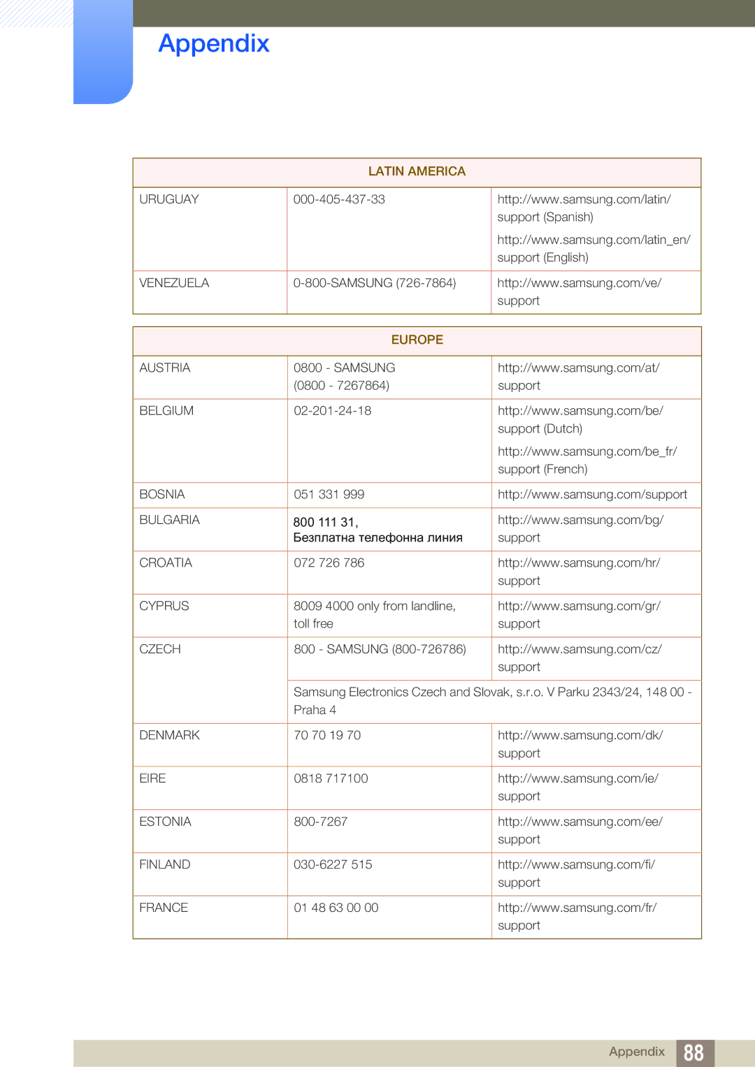 Samsung LS27D590CS/EN manual Europe 