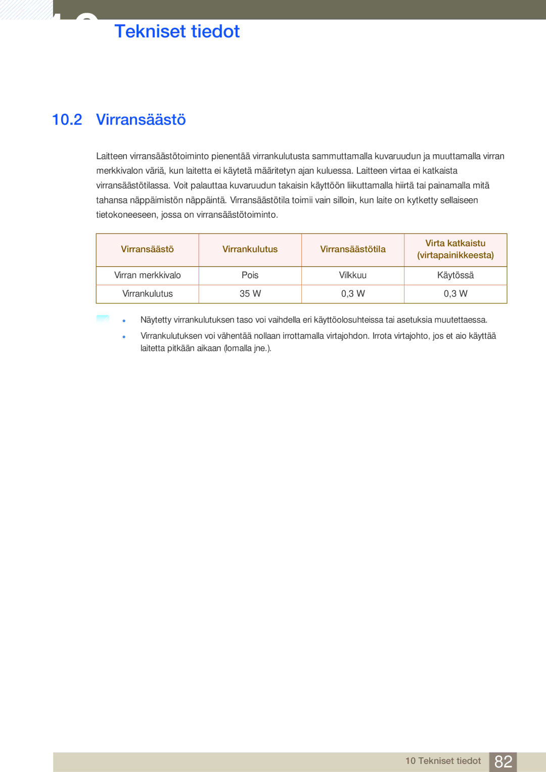 Samsung LS27D590CS/EN manual Virransäästö 