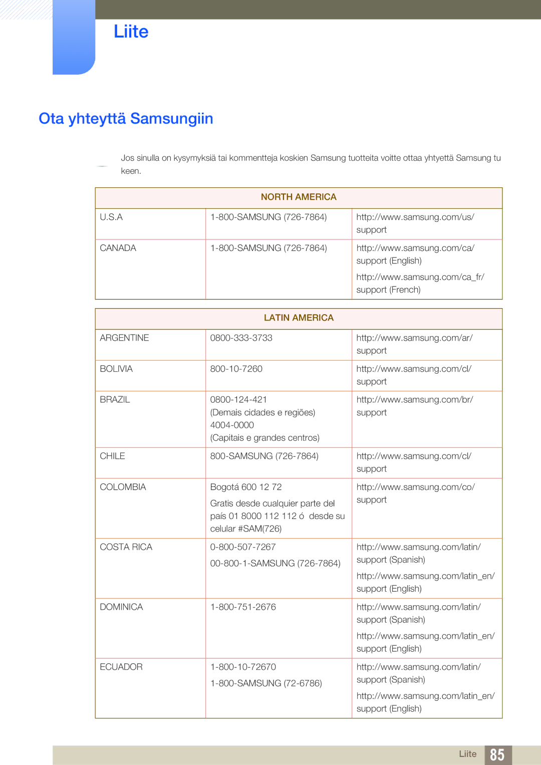 Samsung LS27D590CS/EN manual Liite, Ota yhteyttä Samsungiin 