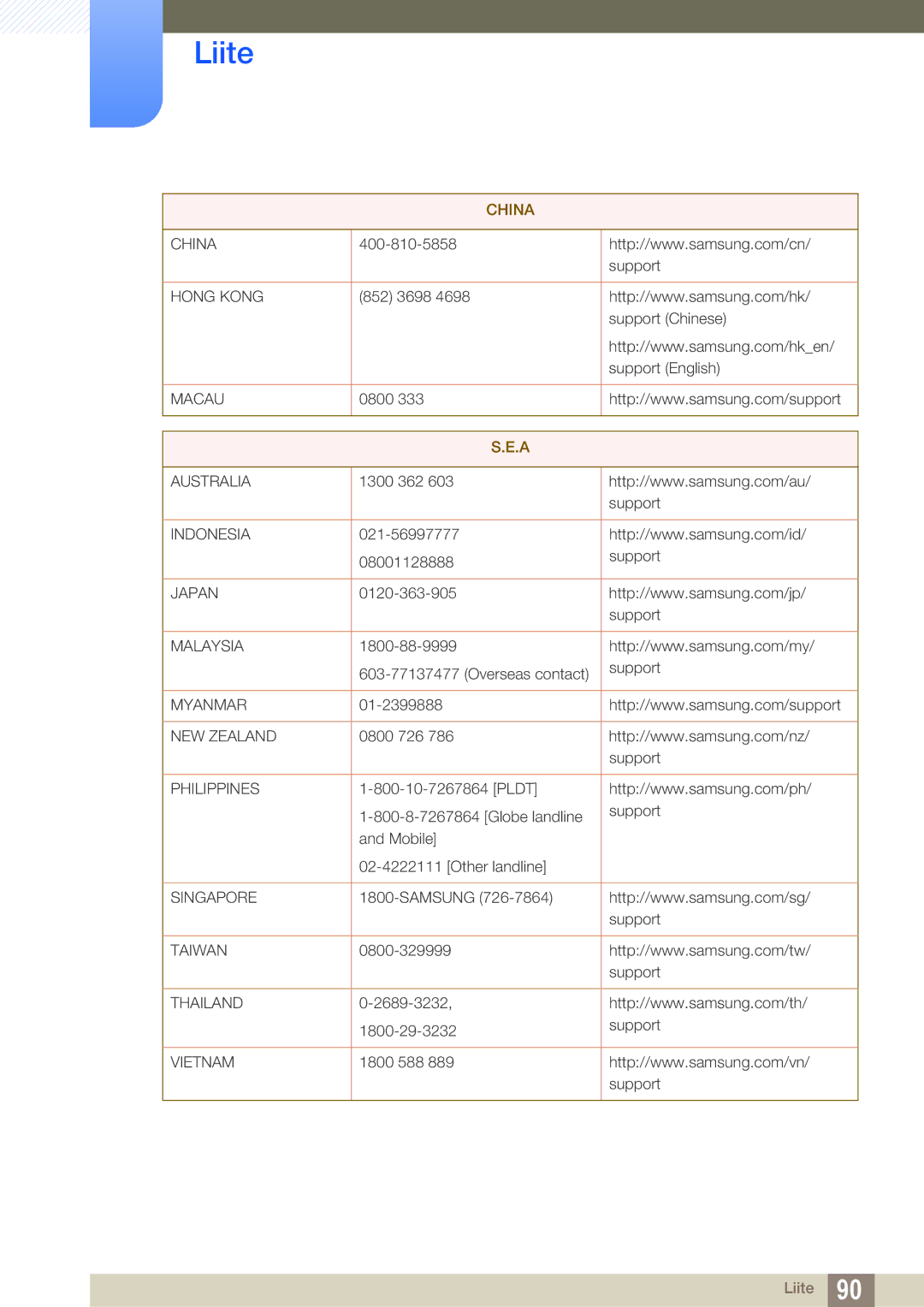 Samsung LS27D590CS/EN manual China 