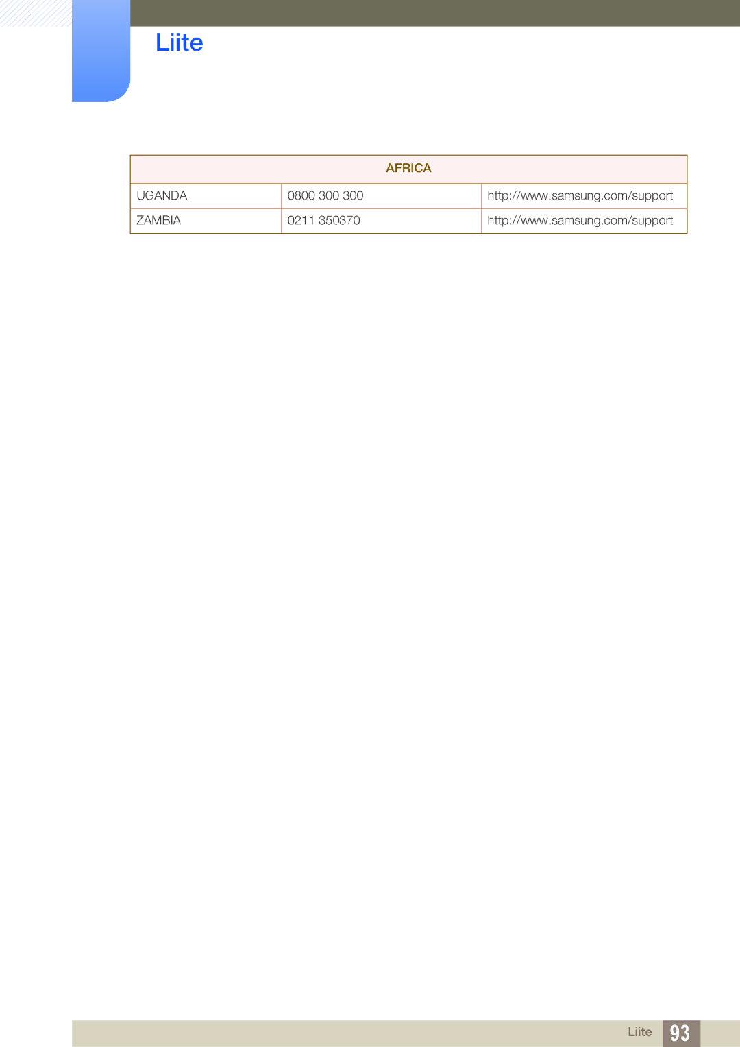 Samsung LS27D590CS/EN manual Uganda 