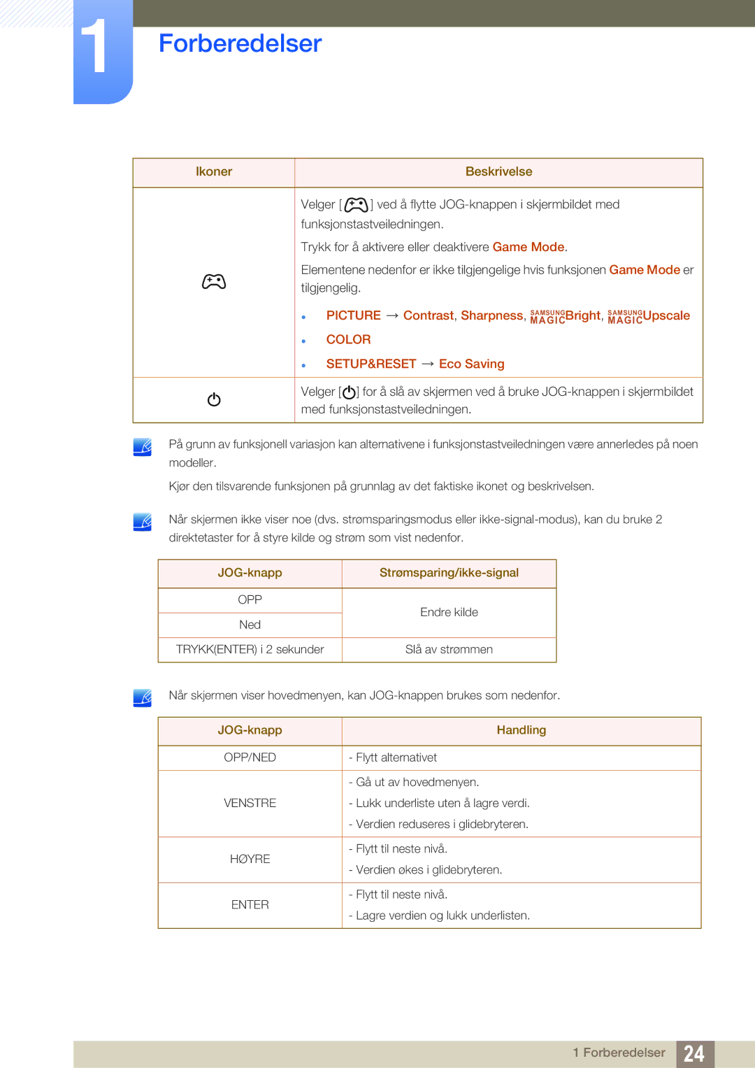 Samsung LS27D590CS/EN manual  Color 