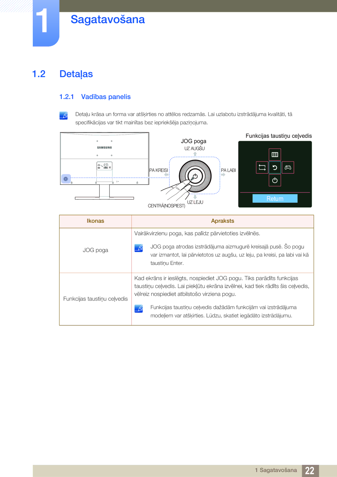 Samsung LS27D590CS/EN manual Detaļas, 1 Vadības panelis 