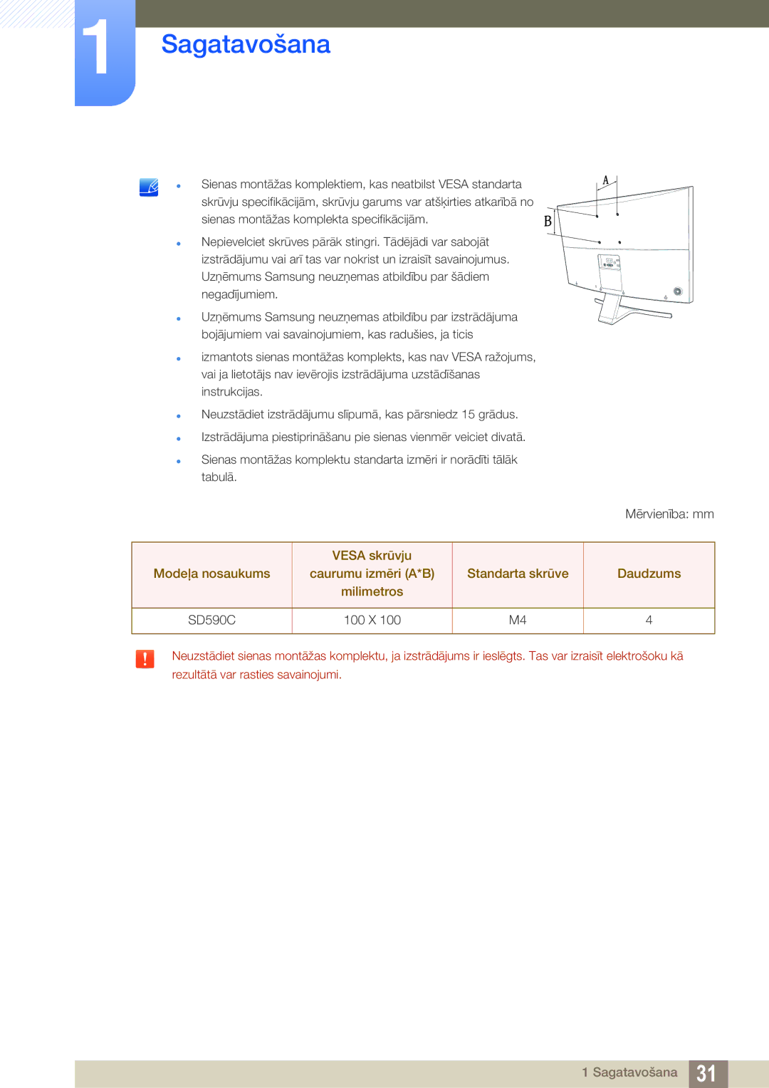 Samsung LS27D590CS/EN manual SD590C 100 X 