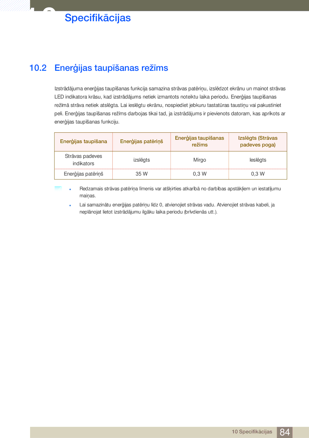 Samsung LS27D590CS/EN manual Enerģijas taupīšanas režīms 