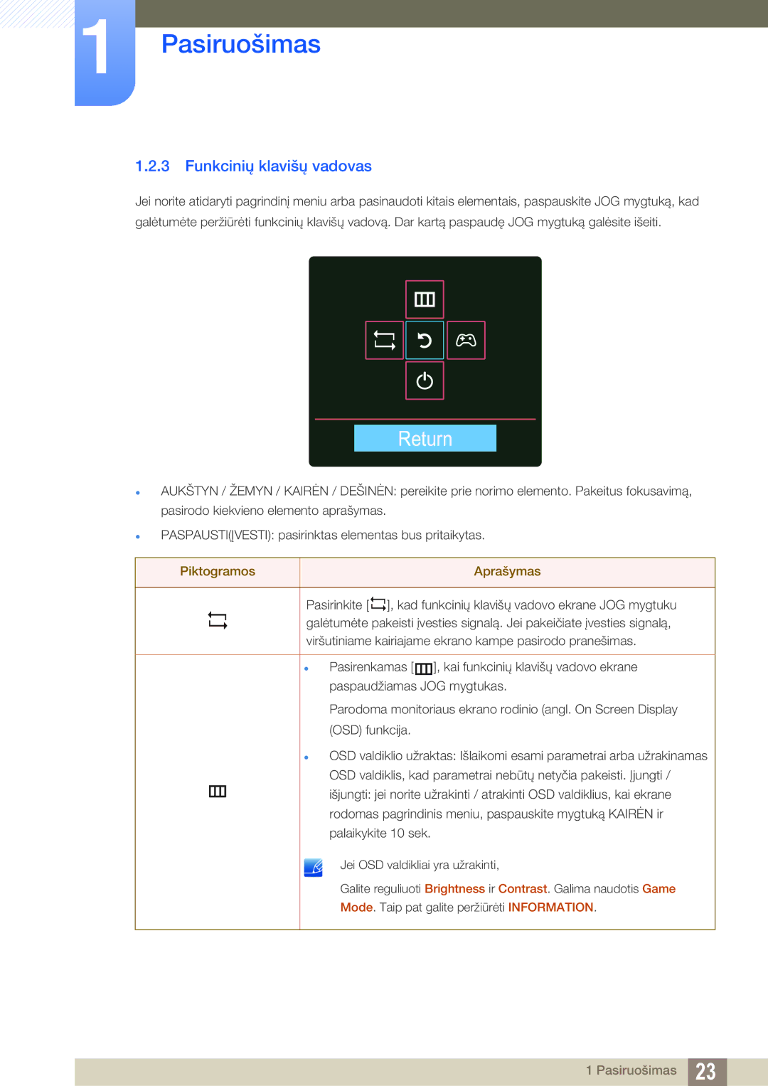 Samsung LS27D590CS/EN manual Return, Funkcinių klavišų vadovas 