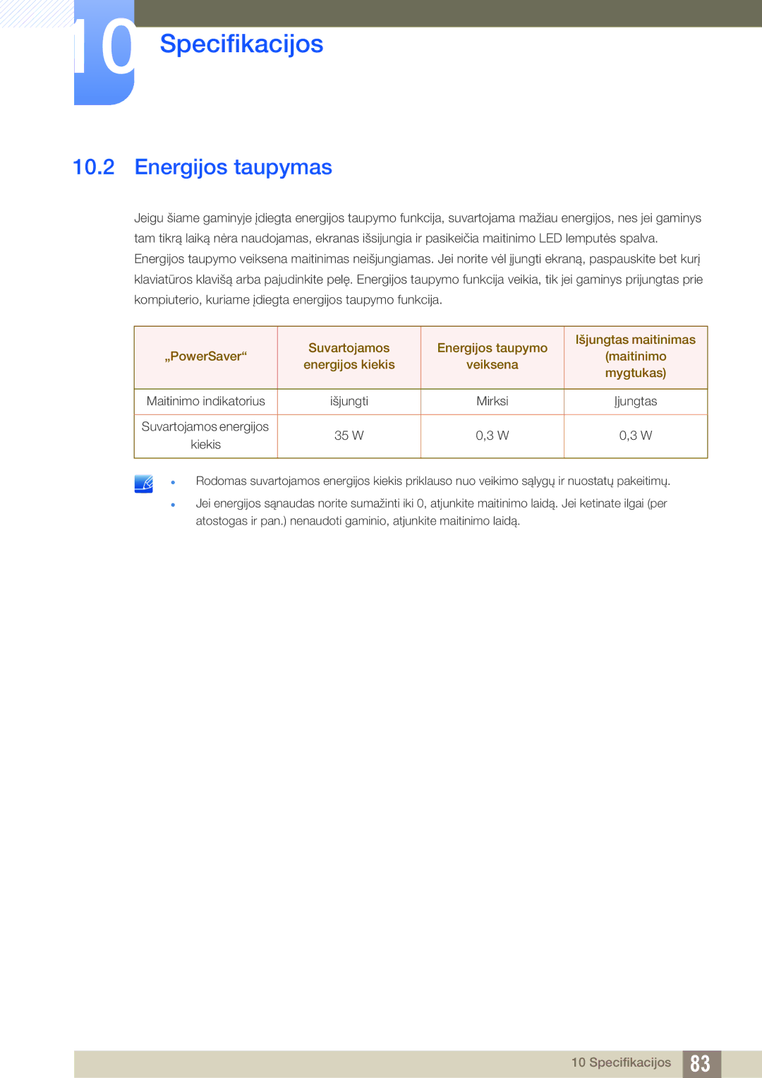 Samsung LS27D590CS/EN manual Energijos taupymas 