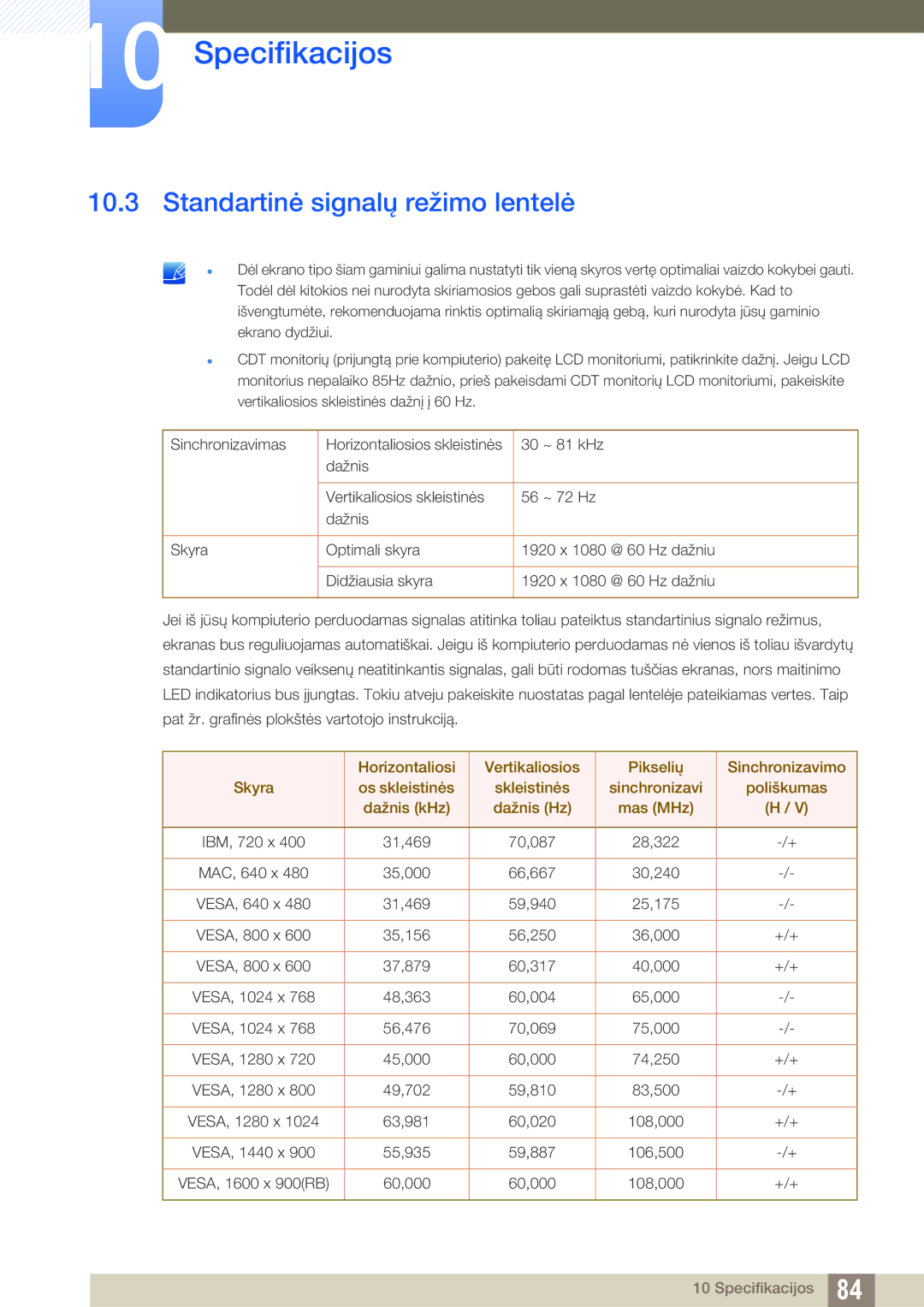 Samsung LS27D590CS/EN manual Standartinė signalų režimo lentelė 