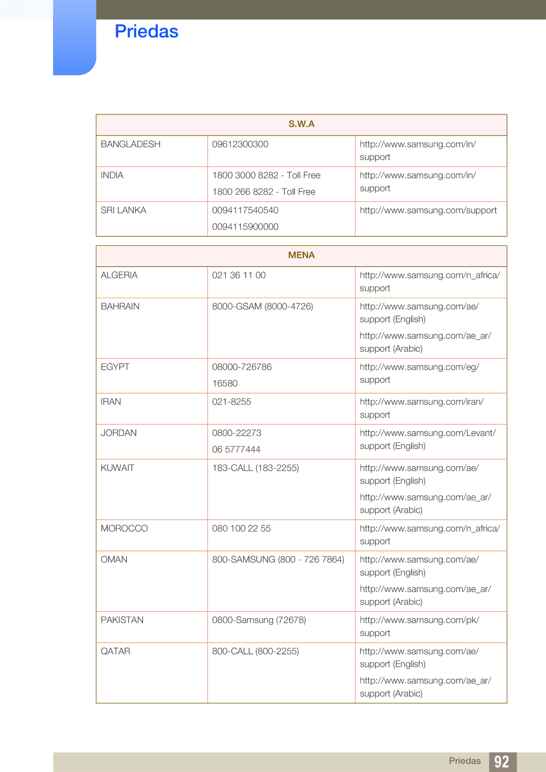 Samsung LS27D590CS/EN manual Mena 