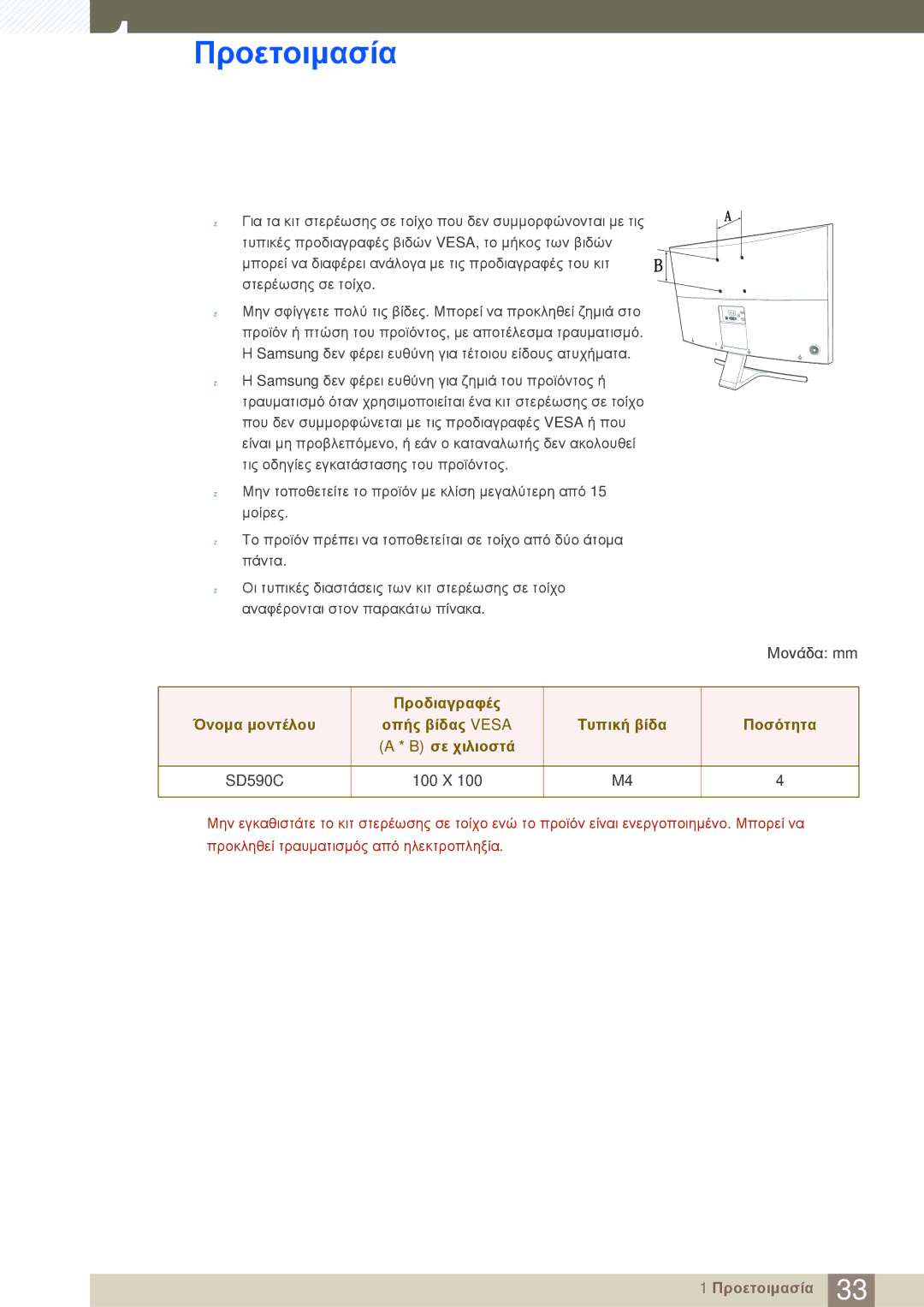 Samsung LS27D590CS/EN manual SD590C 100 X 