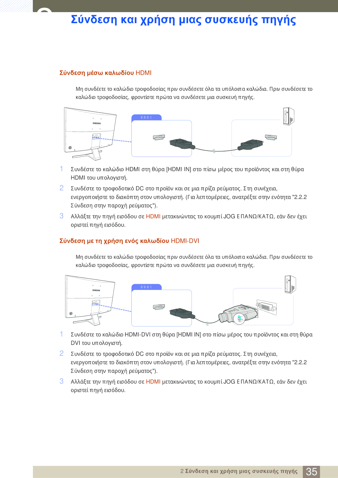 Samsung LS27D590CS/EN manual Σύνδεση μέσω καλωδίου Hdmi, Σύνδεση με τη χρήση ενός καλωδίου HDMI-DVI 