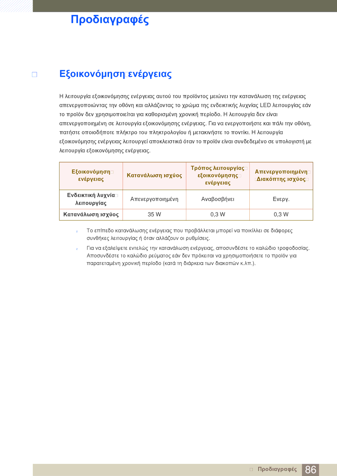 Samsung LS27D590CS/EN manual 10.2 Εξοικονόμηση ενέργειας, Κατανάλωση ισχύος 35 W 